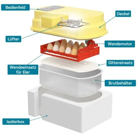 Couveuse Automatique 15 Oeufs Appareil à Couver Incubateur Volaille Eleveurs 5 Couveuse Automatique 15 Oeufs Appareil à Couver Incubateur Volaille Eleveurs – Image 5