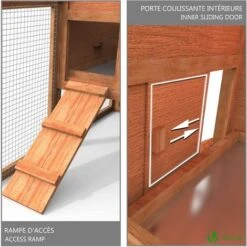 Poulailler En Bois Avec Pondoir Et Perchoir Accueillant 2 Poules 8 Poulailler En Bois Avec Pondoir Et Perchoir Accueillant 2 Poules -Trixie || Flamingo Soldes Magasin 72634962 4