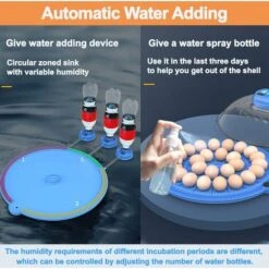 KAEJYIUT 26Incubateurs D'oeufs Pour Poulets, Mire D'oeufs, Tourneur D'oeufs Automatique, Ajout D'eau Automatique, Incubateurs D'oeufs De Volaille De Ferme Pour Poulets à Couver Oie Caille Canard Avec -Trixie || Flamingo Soldes Magasin 98444071 5