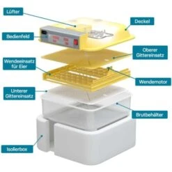 Couveuse Automatique 48 Oeufs Appareil à Couver Incubateur 4 Fenêtres De Surveillance -Trixie || Flamingo Soldes Magasin 991893 5